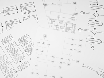 Imagem ilustrativa de Modelagem de Sistemas com Uml