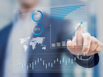 Indicadores de Desempenho