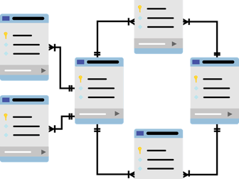 Imagem ilustrativa de Projeto de Bancos de Dados