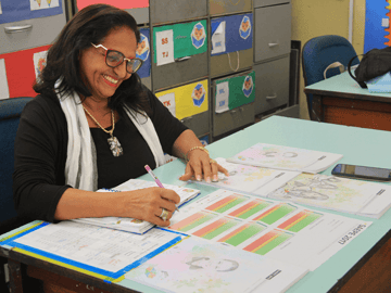 Planejamento e Organização na Gestão da Escola