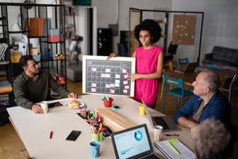 Imagem ilustrativa de Gestão de Projetos