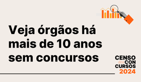 É uma imagem do post com o título Descubra 11 concursos sem editais há mais de dez anos