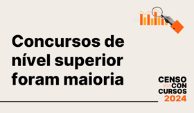 É uma imagem do post com o título Censo 2024 indica que concursos de nível superior foram maioria