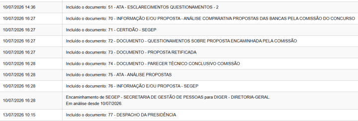Imagem do PROAD do TRT8