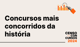 É uma imagem do post com o título Censo 2024 aponta concursos mais concorridos da história