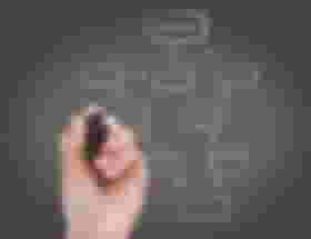 É uma imagem do post com o título O que são mapas mentais e como usar no estudo para concurso